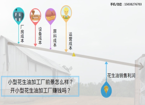 小型花生油加工廠前景怎么樣？開小型花生油加工廠賺錢嗎？