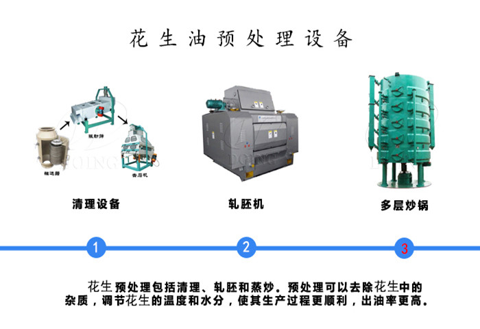 花生油加工設(shè)備