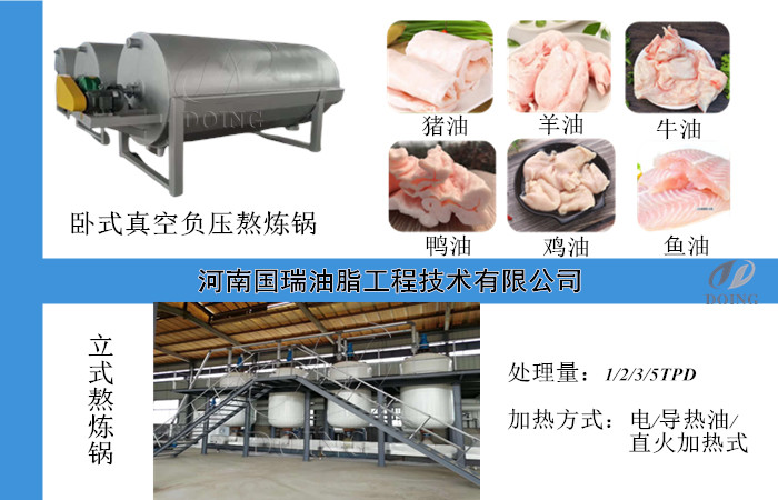 動(dòng)物油熬煉鍋