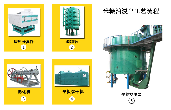 米糠油浸出設(shè)備