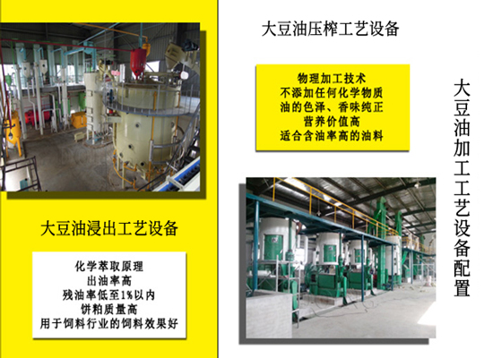 大豆油加工工藝有哪些？哪種工藝好？
