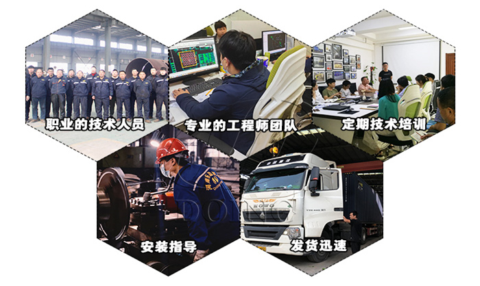 東盈工程師團隊