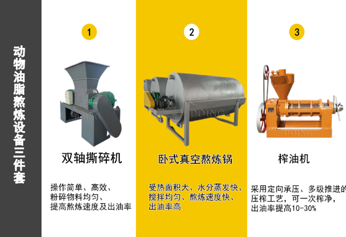 煉豬油小型設備