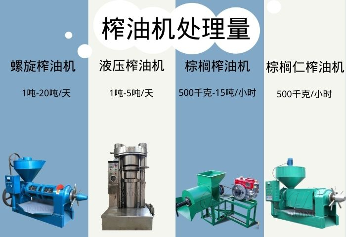 榨油機(jī)