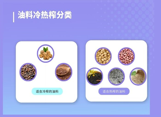 榨油是熱榨好還是冷榨好？什么油料適合熱榨？