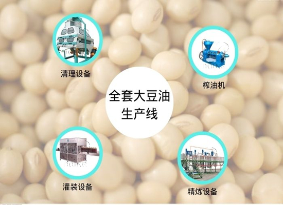 成功訂購！內(nèi)蒙古巴彥淖爾市5噸/天全套大豆油生產(chǎn)線