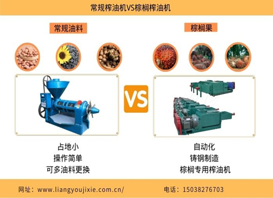 常規(guī)榨油機(jī)可以榨棕櫚果嗎？