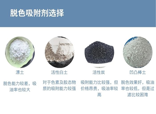 油脂脫色吸附劑有哪些？