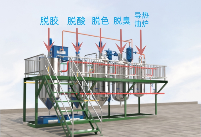 菜籽油精煉設(shè)備機(jī)器