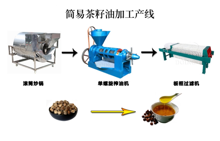 簡(jiǎn)易茶籽油加工設(shè)備