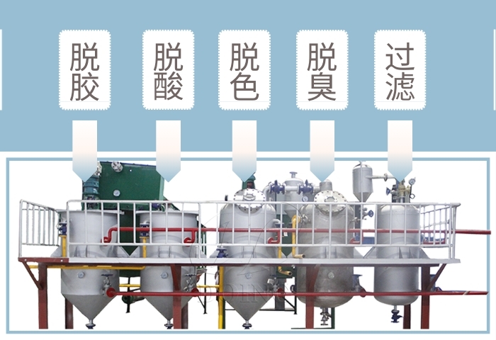 精煉工藝流程.jpg