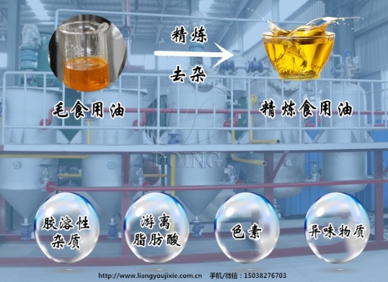 食用油脂為什么要精煉？精煉流程是什么？