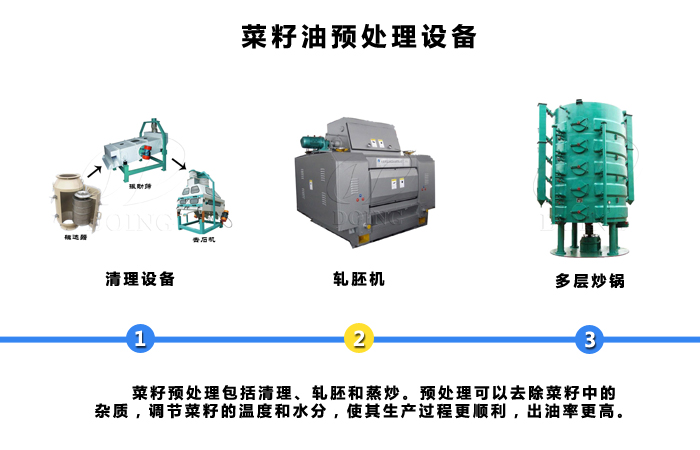 油脂預處理設(shè)備