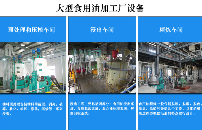 食用油加工設(shè)備