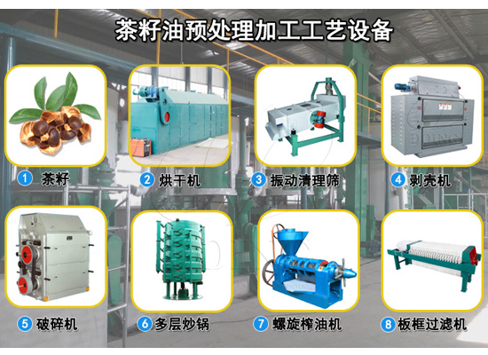 山茶油怎么提純？山茶油精煉提純設(shè)備有哪些？