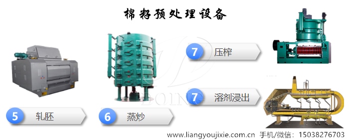 棉籽預(yù)處理設(shè)備